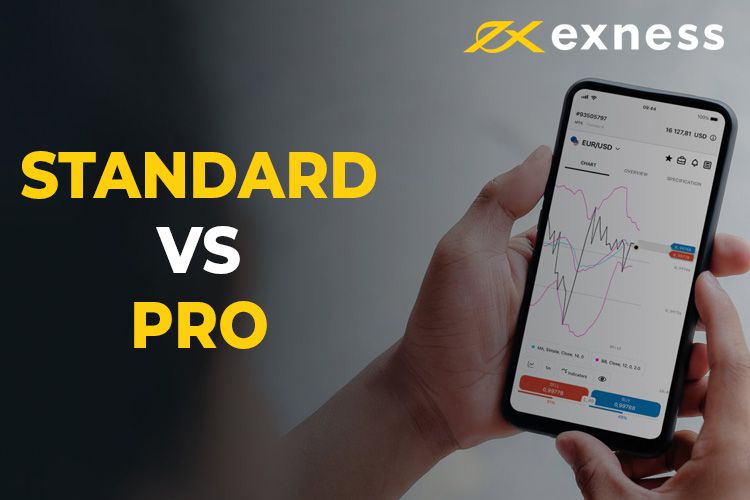 Mastering Metatrader 4 Exness for Android A Comprehensive Guide Mastering Metatrader 4 Exness for Android A Comprehensive Guide